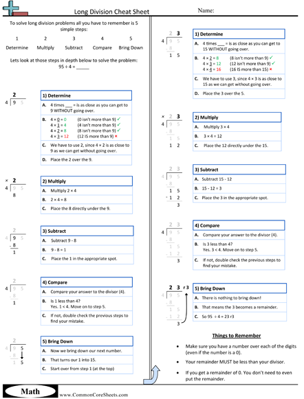 Cheat Sheets -  worksheet
